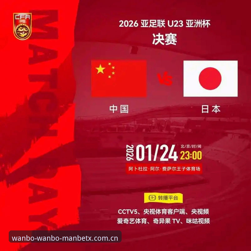 2026万博娱乐manbetx核心服务 世界杯扩军到66队,能给中国男足打开一扇门吗?